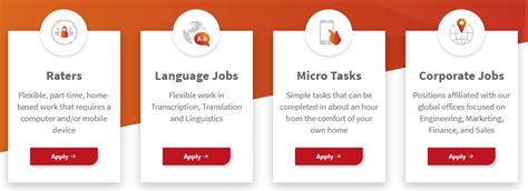 The 16 Best Sites Like Remotasks (High.